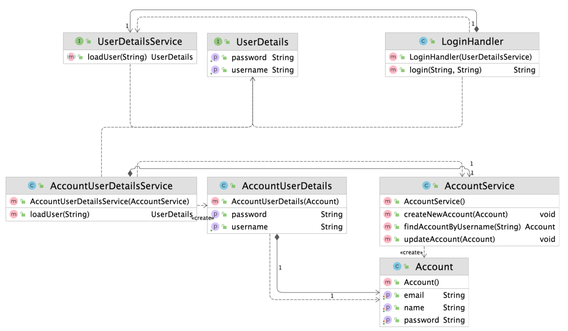 pattern_adapter_example.png