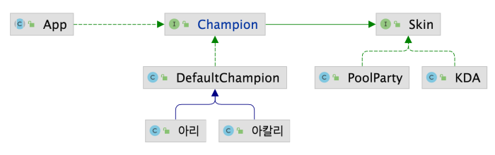 pattern_bridge_example.png