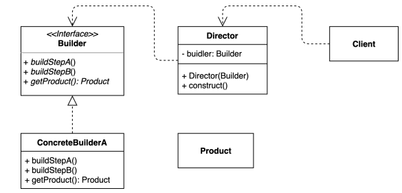 pattern_builder.png