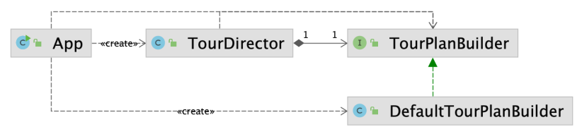 pattern_builder_example.png