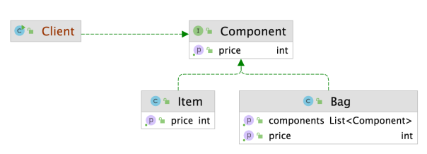 pattern_composite_example.png