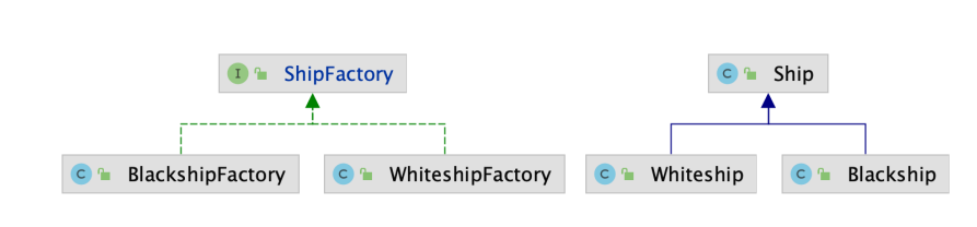 pattern_factory_method_example.png