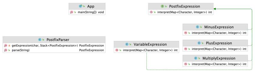 pattern_interpreter_example.png