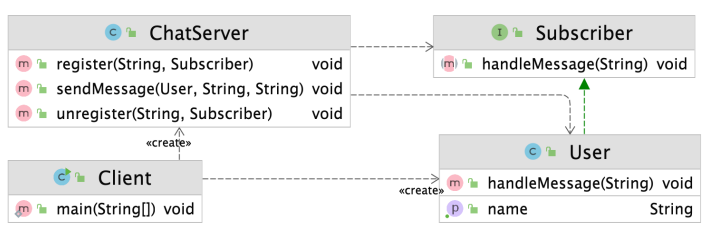 pattern_observer_example.png