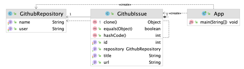 pattern_prototype_example.png