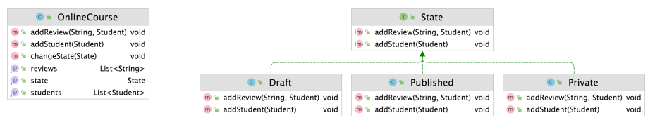 pattern_state_example.png