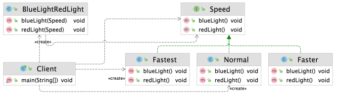 pattern_strategy_example.png