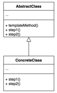 pattern_template_method.png